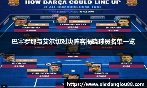 巴塞罗那与艾尔切对决阵容揭晓球员名单一览